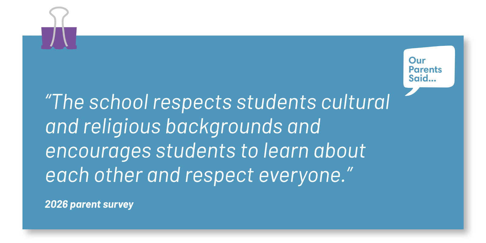 “The school respects students cultural and religious backgrounds and encourages students to learn about each other and respect everyone.”  2026 Parent Survey Quote